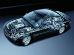 BMW 730d 2002 года
